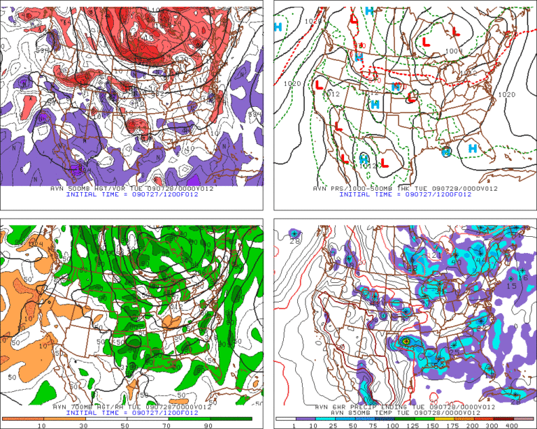 Forecasting Explained  Storm Chasing   StormTours.com